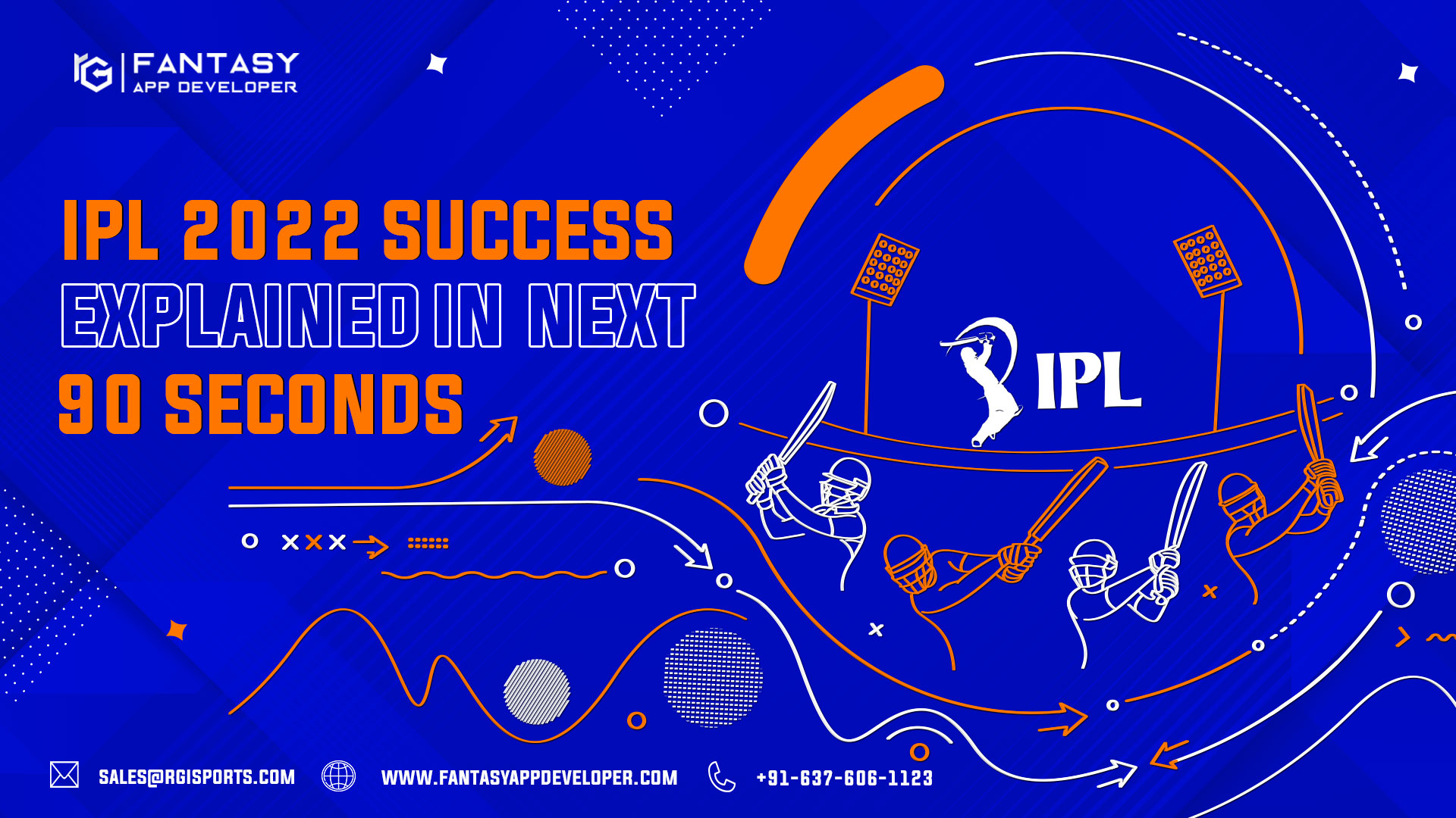 IPL 2022 Success explained in next 90 seconds