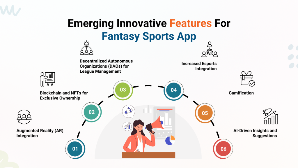 Emerging Innovative Features For Fantasy Sports App