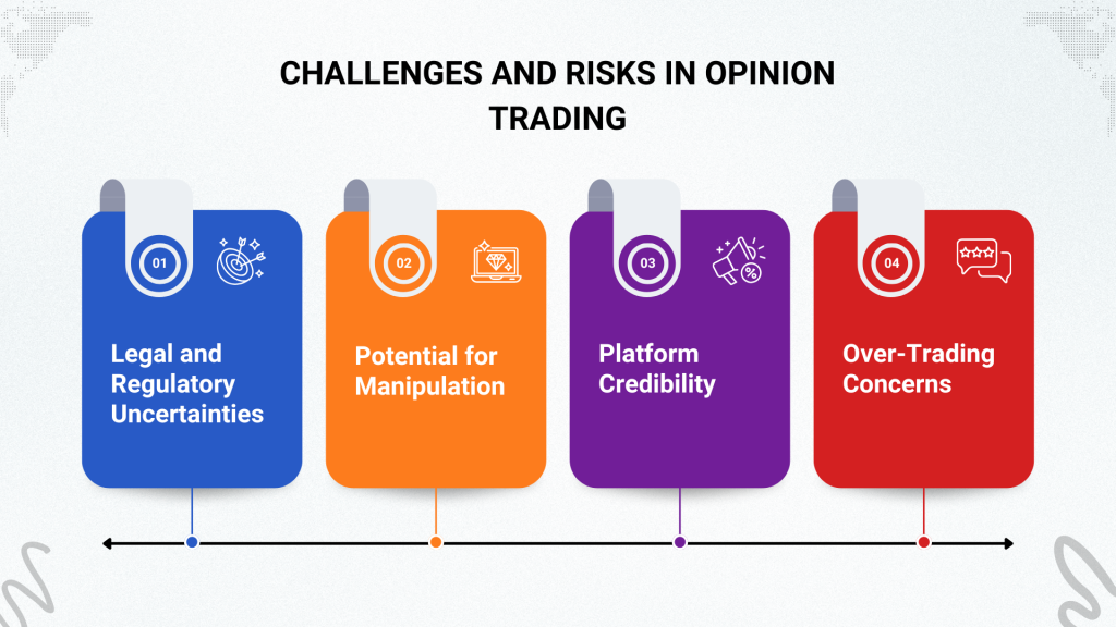 Challenges and Risks in Opinion Trading