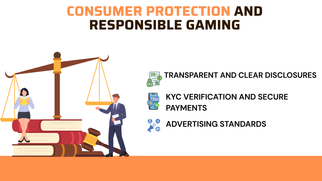 Consumer Protection and Responsible Gaming