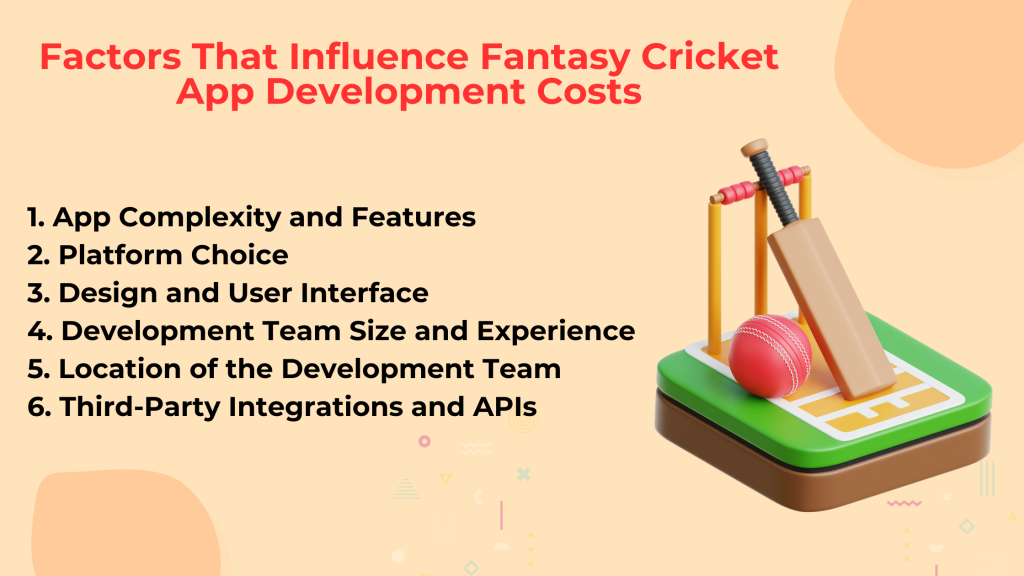 Factors That Influence Fantasy Cricket App Development Costs
