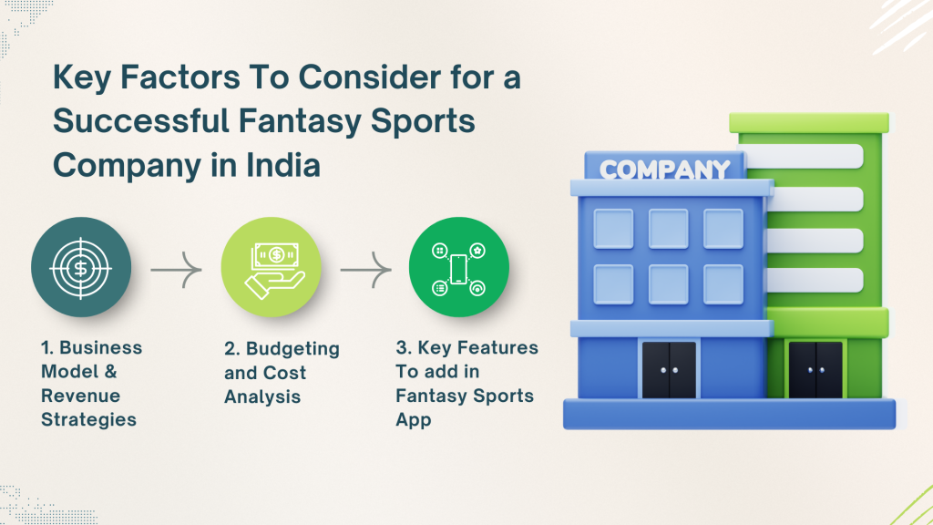 Key Factors To Consider for a Successful Fantasy Sports Company in India